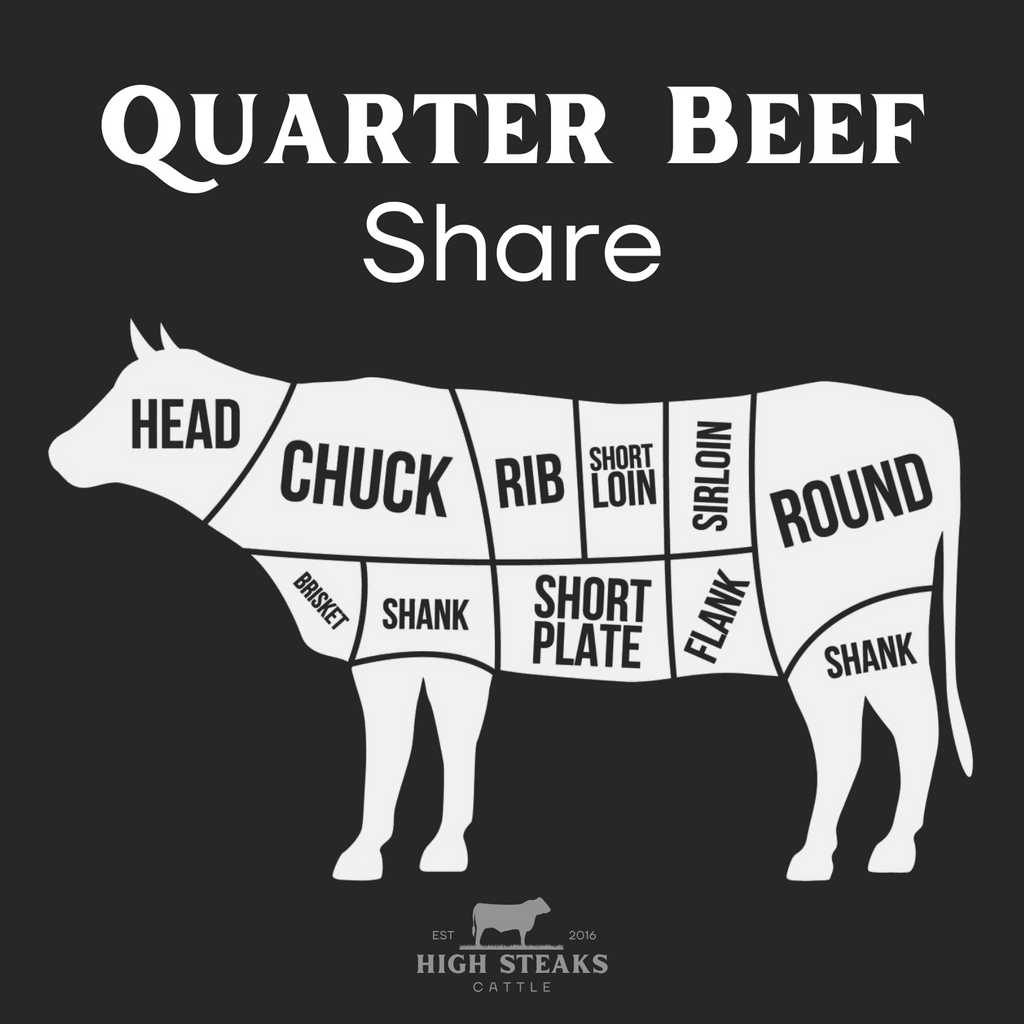 Quarter Beef Share